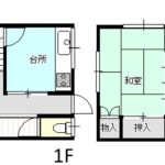 (間取)