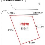 (地図)